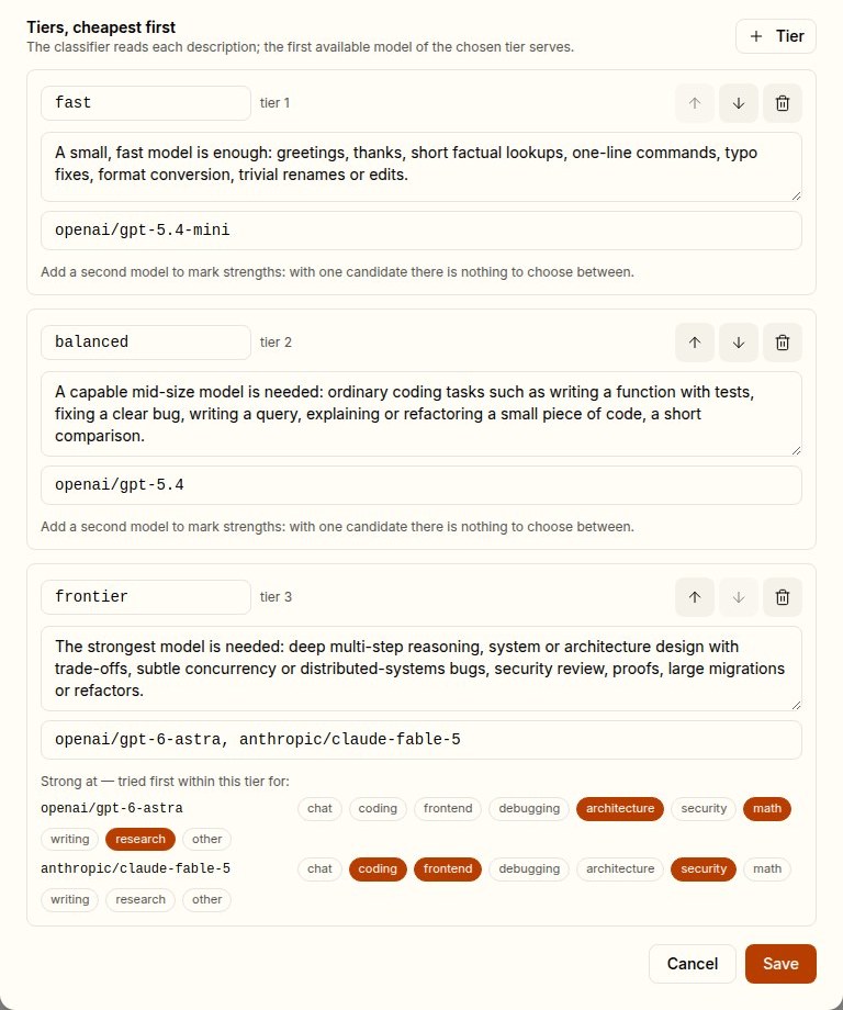 The tier section of the policy editor: three tiers with descriptions and models; under the frontier tier, strength chips per model with architecture, math and research marked for one model and coding, frontend and security for the other