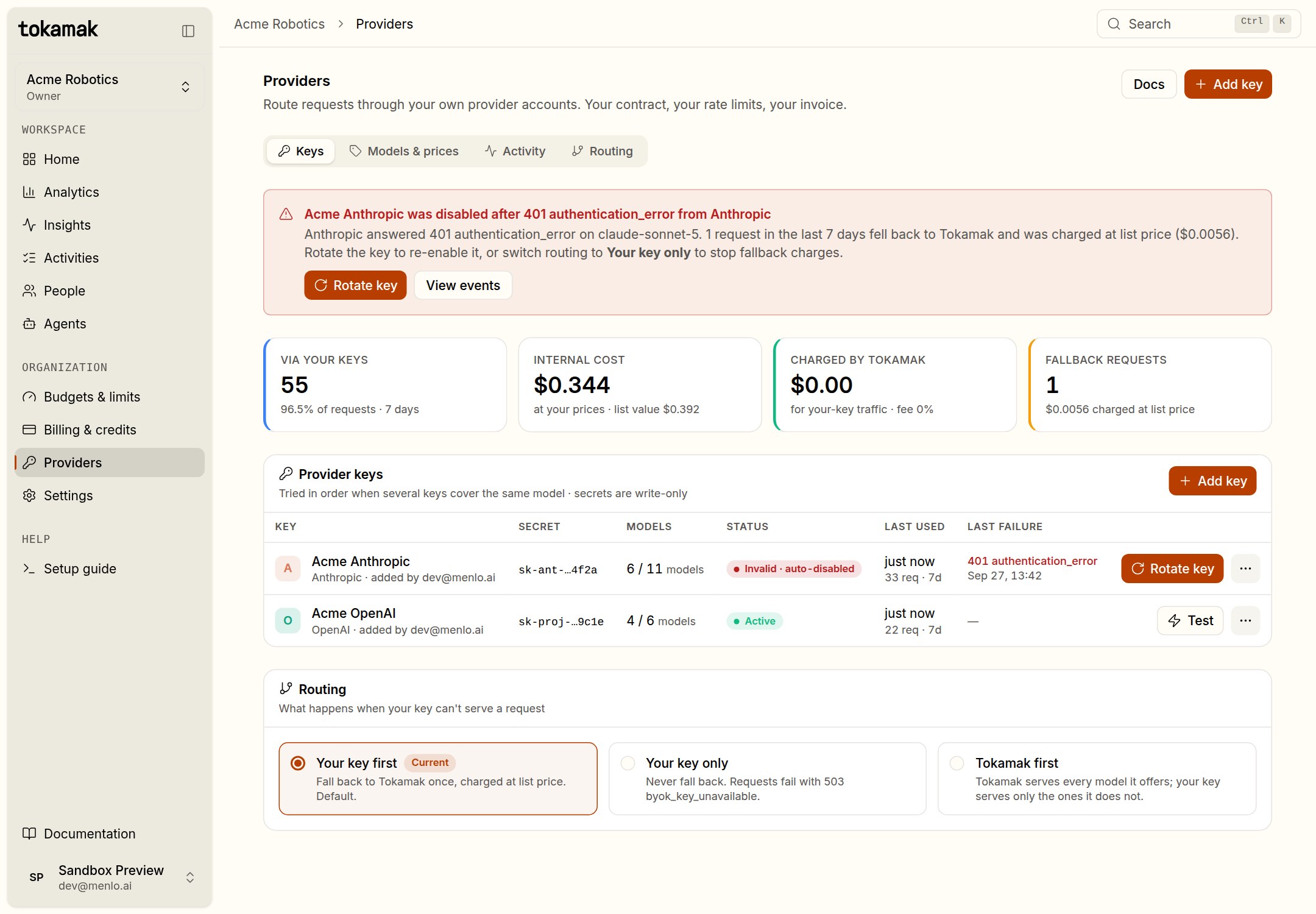 Providers with an alert: Acme Anthropic was disabled after 401 authentication_error from Anthropic, one request fell back to Tokamak and was charged at list price; the key row is marked invalid, auto-disabled, with its last failure and a Rotate key button