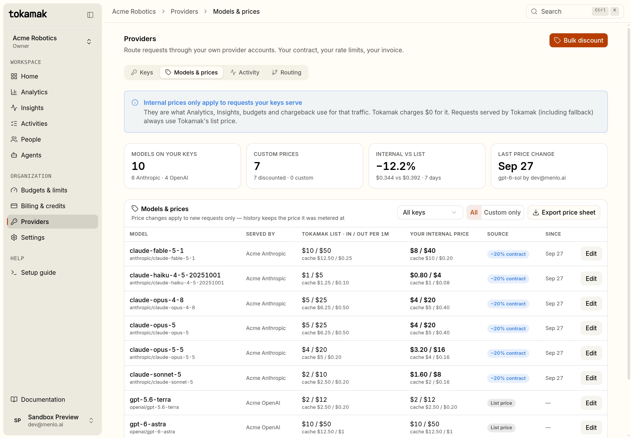 The Models & prices tab: a note that internal prices only apply to requests your keys serve, tiles for models on your keys, custom prices, internal versus list and the last price change, and a table of models with Tokamak's list price, the internal price and its source